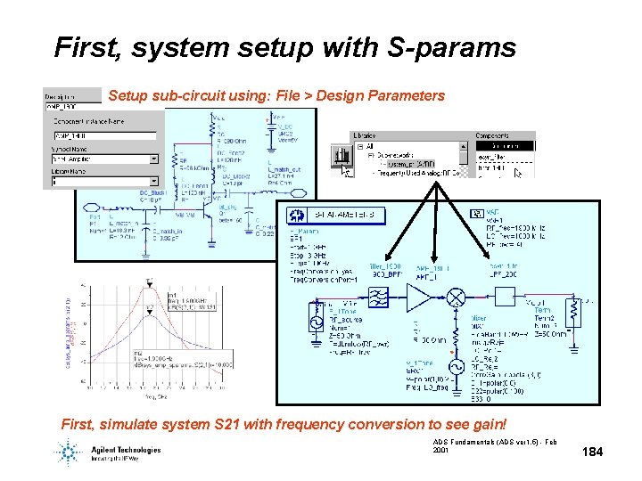 First, system setup with S-params Setup sub-circuit using: File > Design Parameters First, simulate First, system setup with S-params Setup sub-circuit using: File > Design Parameters First, simulate