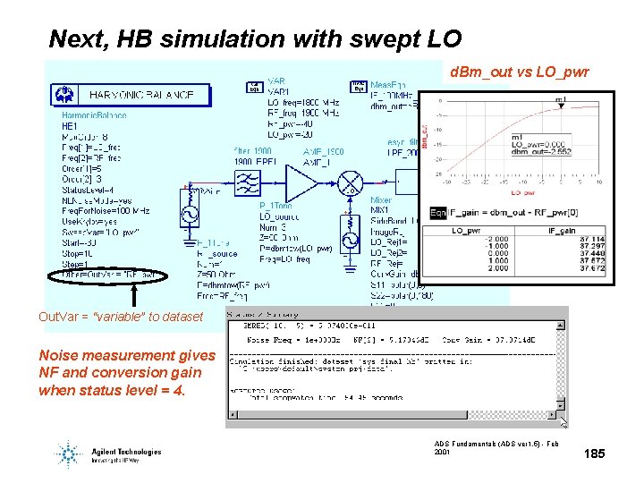 Next, HB simulation with swept LO d. Bm_out vs LO_pwr Out. Var = “variable” Next, HB simulation with swept LO d. Bm_out vs LO_pwr Out. Var = “variable”