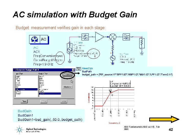 AC simulation with Budget Gain Budget measurement verifies gain in each stage: ADS Fundamentals AC simulation with Budget Gain Budget measurement verifies gain in each stage: ADS Fundamentals