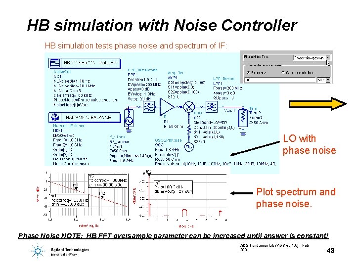 HB simulation with Noise Controller HB simulation tests phase noise and spectrum of IF: HB simulation with Noise Controller HB simulation tests phase noise and spectrum of IF: