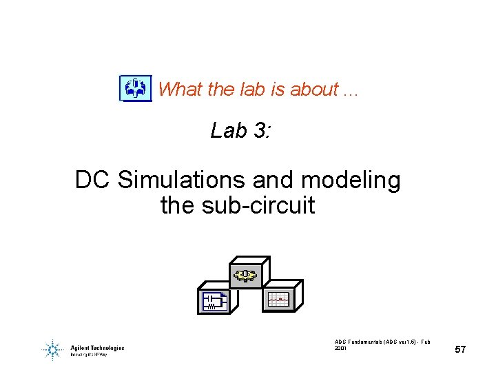 What the lab is about. . . Lab 3: DC Simulations and modeling the What the lab is about. . . Lab 3: DC Simulations and modeling the