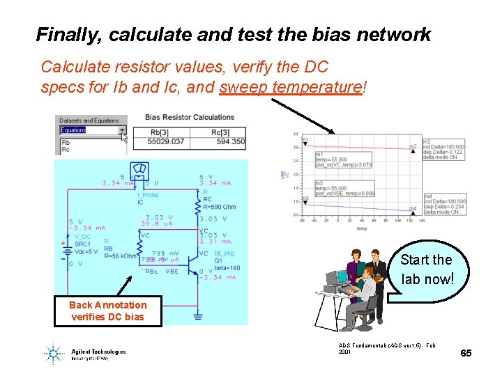 Finally, calculate and test the bias network Calculate resistor values, verify the DC specs Finally, calculate and test the bias network Calculate resistor values, verify the DC specs