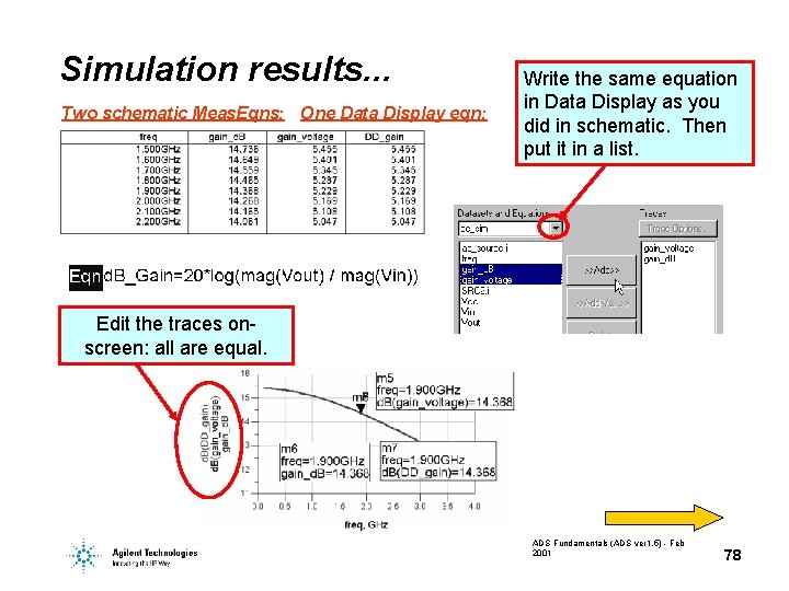 Simulation results. . . Two schematic Meas. Eqns: One Data Display eqn: Write the Simulation results. . . Two schematic Meas. Eqns: One Data Display eqn: Write the
