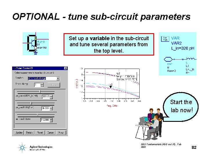 OPTIONAL - tune sub-circuit parameters Set up a variable in the sub-circuit and tune OPTIONAL - tune sub-circuit parameters Set up a variable in the sub-circuit and tune