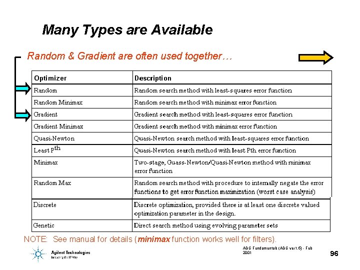 Many Types are Available Random & Gradient are often used together… NOTE: See manual Many Types are Available Random & Gradient are often used together… NOTE: See manual