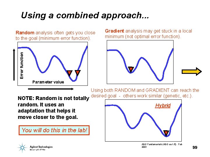 Using a combined approach. . . Gradient analysis may get stuck in a local Using a combined approach. . . Gradient analysis may get stuck in a local