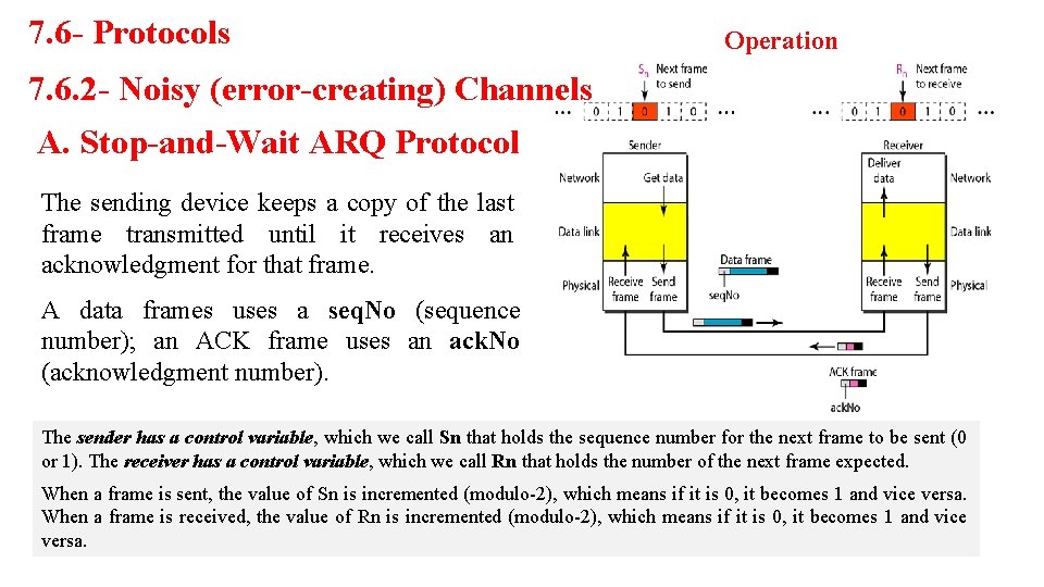 7. 6 - Protocols Operation 7. 6. 2 - Noisy (error-creating) Channels A. Stop-and-Wait