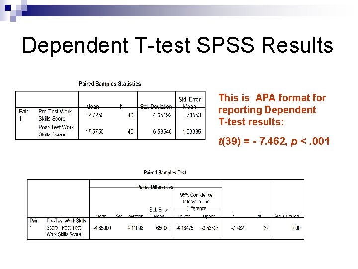 Dependent T-test SPSS Results This is APA format for reporting Dependent T-test results: t(39) Dependent T-test SPSS Results This is APA format for reporting Dependent T-test results: t(39)