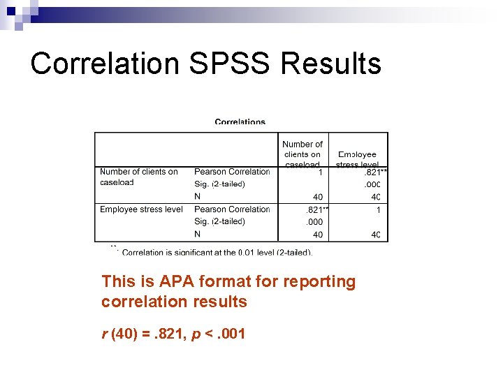 Correlation SPSS Results This is APA format for reporting correlation results r (40) =. Correlation SPSS Results This is APA format for reporting correlation results r (40) =.