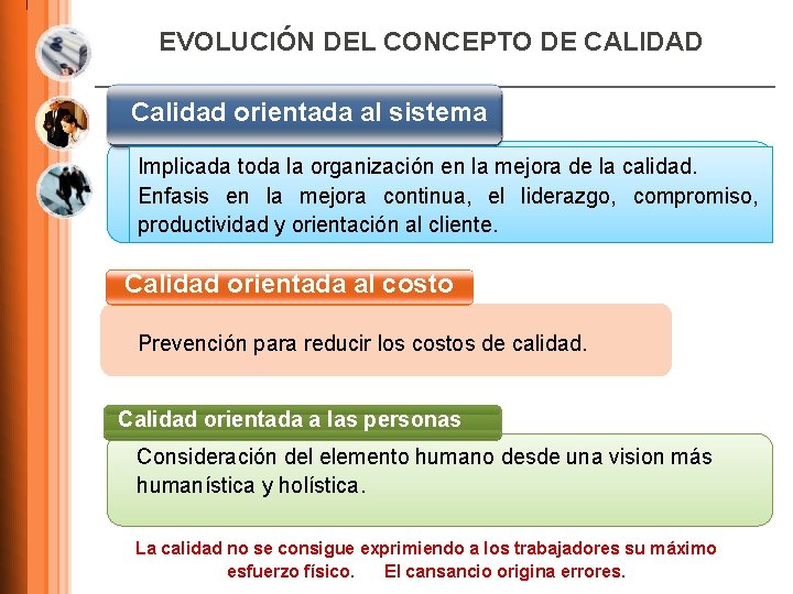 EVOLUCIÓN DEL CONCEPTO DE CALIDAD Calidad orientada al sistema Implicada toda la organización en