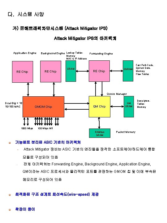 다. 시스템 사양 가) 유해트래픽차단시스템 (Attack Mitigator IPS) Attack Mitigator IPS의 아키텍쳐 Application Engine