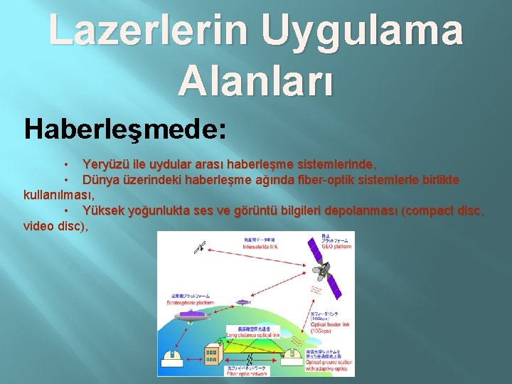 Lazerlerin Uygulama Alanları Haberleşmede: • Yeryüzü ile uydular arası haberleşme sistemlerinde, • Dünya üzerindeki