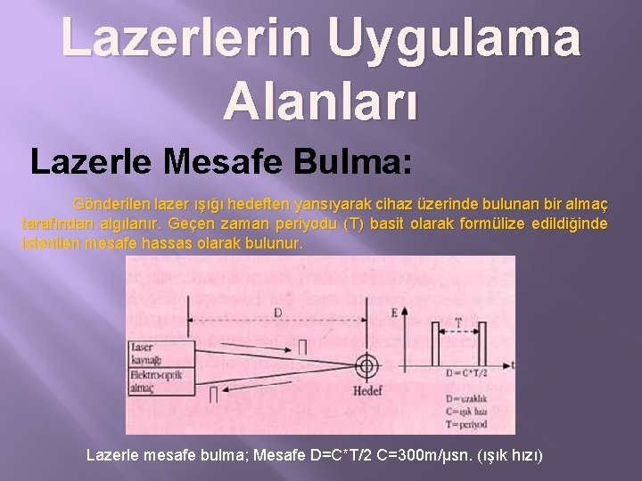 Lazerlerin Uygulama Alanları Lazerle Mesafe Bulma: Gönderilen lazer ışığı hedeften yansıyarak cihaz üzerinde bulunan