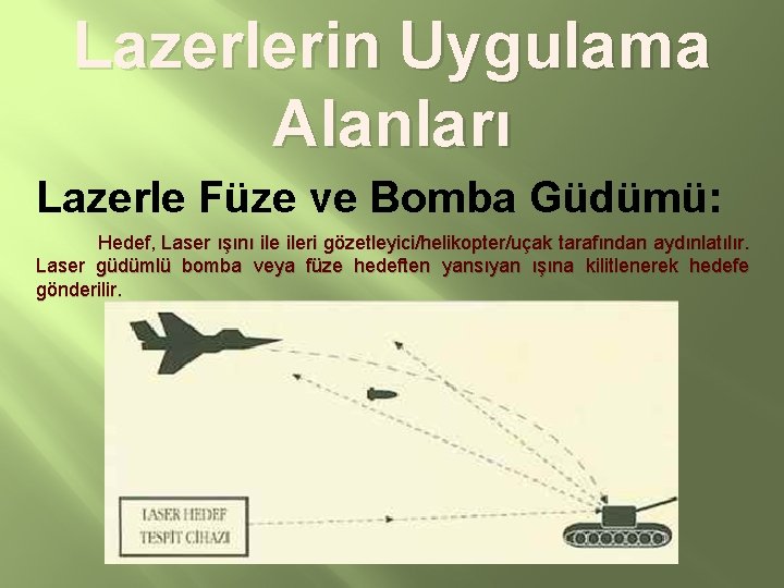 Lazerlerin Uygulama Alanları Lazerle Füze ve Bomba Güdümü: Hedef, Laser ışını ileri gözetleyici/helikopter/uçak tarafından