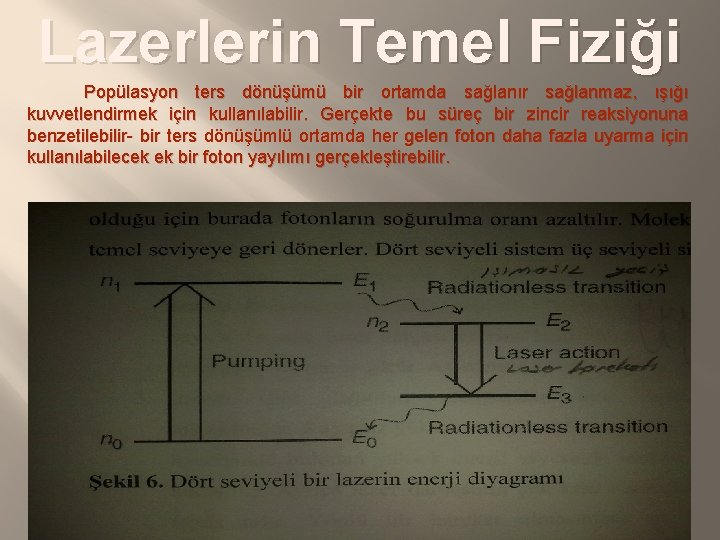 Lazerlerin Temel Fiziği Popülasyon ters dönüşümü bir ortamda sağlanır sağlanmaz, ışığı kuvvetlendirmek için kullanılabilir.