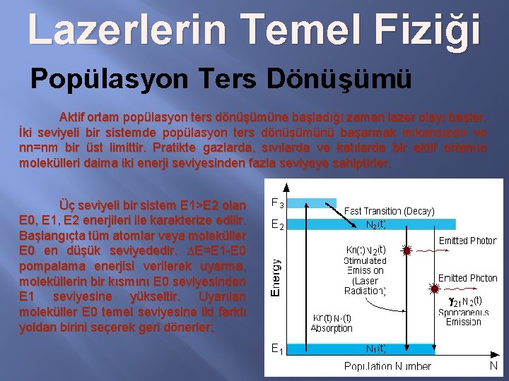 Lazerlerin Temel Fiziği Popülasyon Ters Dönüşümü Aktif ortam popülasyon ters dönüşümüne başladığı zaman lazer