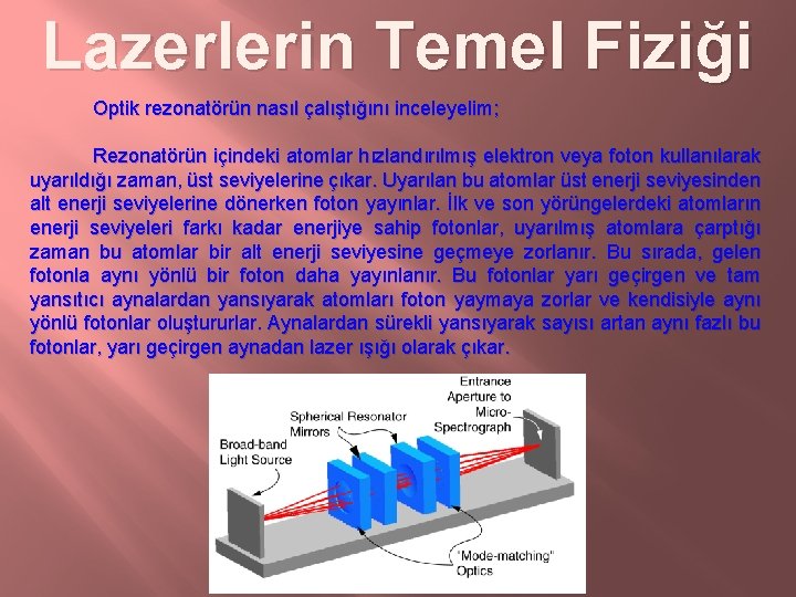 Lazerlerin Temel Fiziği Optik rezonatörün nasıl çalıştığını inceleyelim; Rezonatörün içindeki atomlar hızlandırılmış elektron veya
