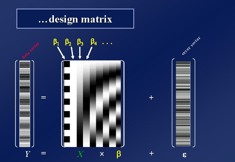 …design matrix ec to r … r v b 4 da ta er v