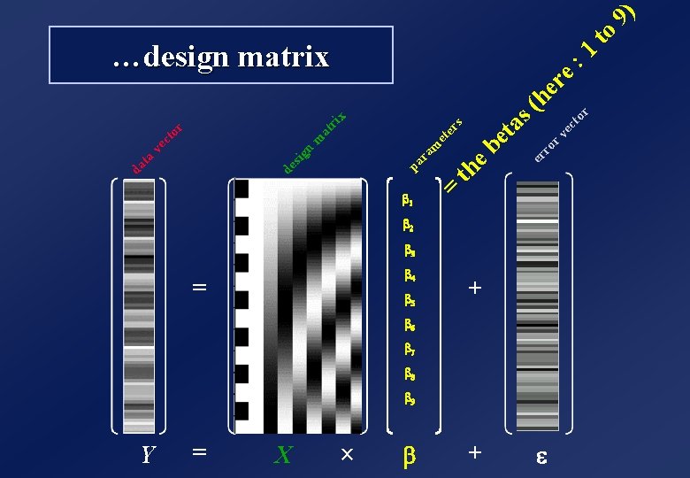 Y = X ba 1 = b 4 b 5 ´ b s er