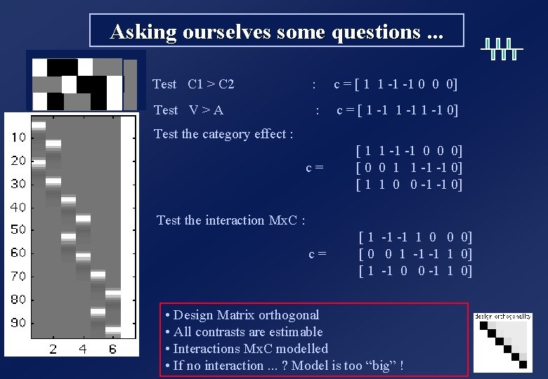Asking ourselves some questions. . . C 1 C 2 C 3 VAVAVA Test