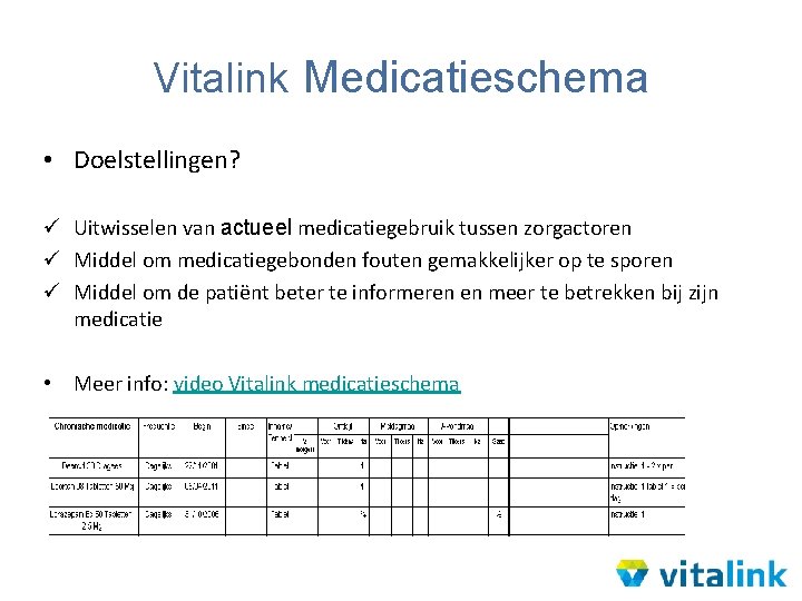 Vitalink Medicatieschema • Doelstellingen? ü Uitwisselen van actueel medicatiegebruik tussen zorgactoren ü Middel om