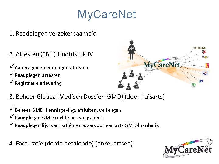 My. Care. Net 1. Raadplegen verzekerbaarheid 2. Attesten (“Bf”) Hoofdstuk IV üAanvragen en verlengen