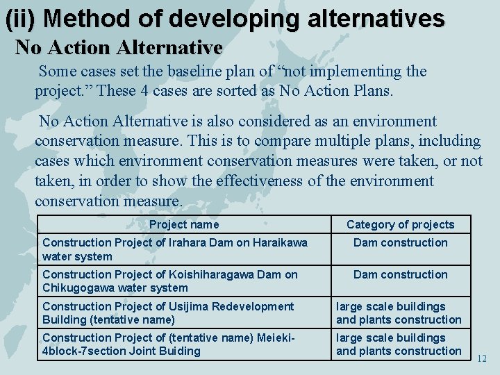 (ii) Method of developing alternatives No Action Alternative Some cases set the baseline plan