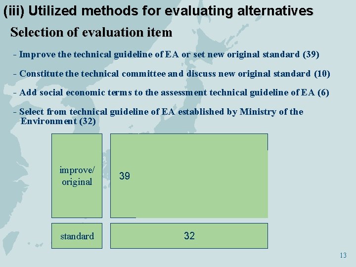 (iii) Utilized methods for evaluating alternatives Selection of evaluation item - Improve the technical