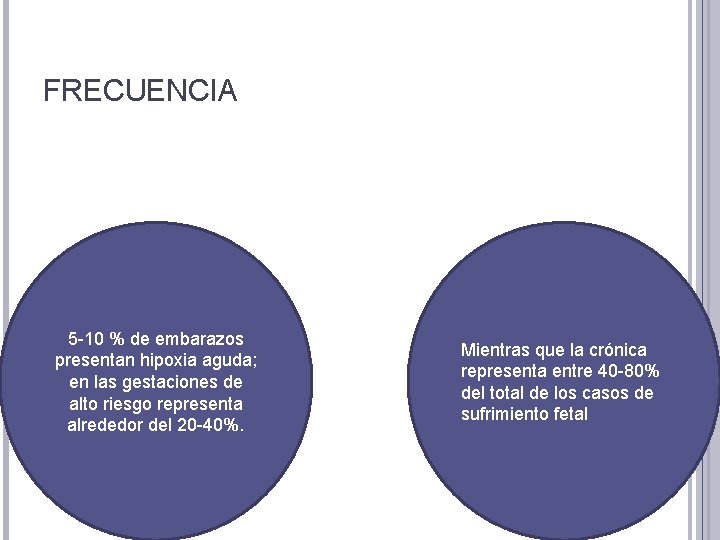 FRECUENCIA 5 -10 % de embarazos presentan hipoxia aguda; en las gestaciones de alto