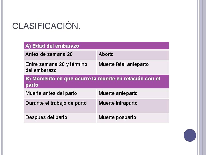 CLASIFICACIÓN. A) Edad del embarazo Antes de semana 20 Aborto Entre semana 20 y