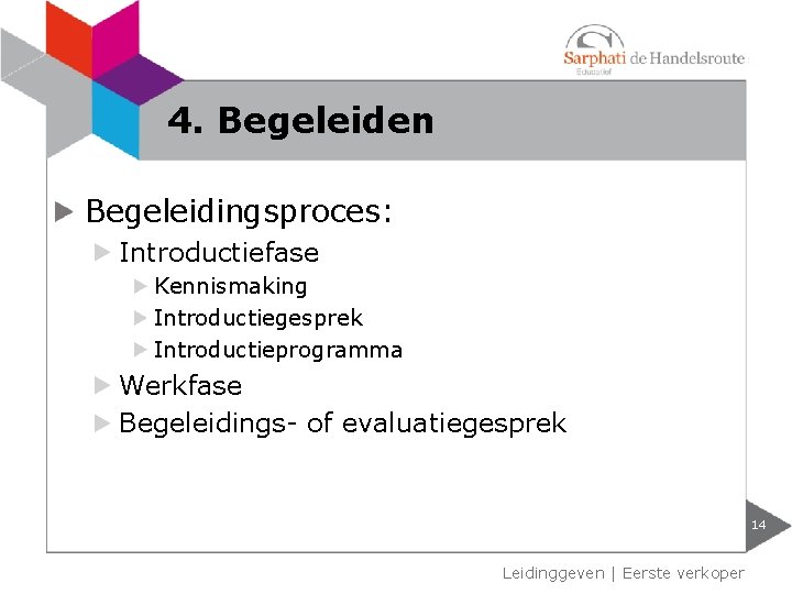 4. Begeleiden Begeleidingsproces: Introductiefase Kennismaking Introductiegesprek Introductieprogramma Werkfase Begeleidings- of evaluatiegesprek 14 Leidinggeven | 4. Begeleiden Begeleidingsproces: Introductiefase Kennismaking Introductiegesprek Introductieprogramma Werkfase Begeleidings- of evaluatiegesprek 14 Leidinggeven |