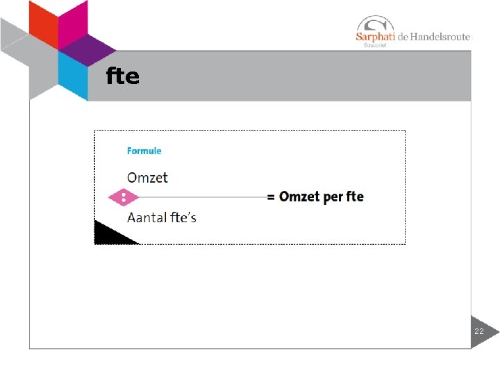 fte 22 fte 22