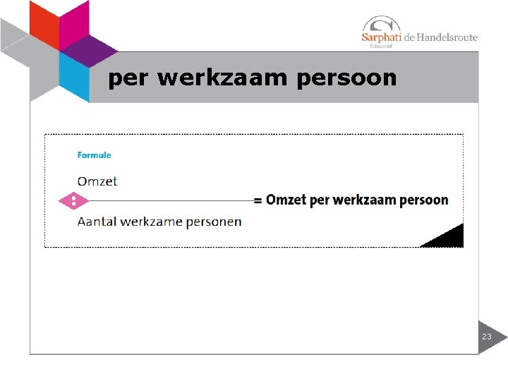 per werkzaam persoon 23 per werkzaam persoon 23