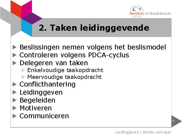 2. Taken leidinggevende Beslissingen nemen volgens het beslismodel Controleren volgens PDCA-cyclus Delegeren van taken 2. Taken leidinggevende Beslissingen nemen volgens het beslismodel Controleren volgens PDCA-cyclus Delegeren van taken