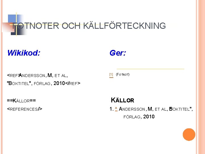 FOTNOTER OCH KÄLLFÖRTECKNING Wikikod: Ger: <REF>ANDERSSON, M, ET AL, [1] (FOTNOT) "BOKTITEL", FÖRLAG, 2010</REF>