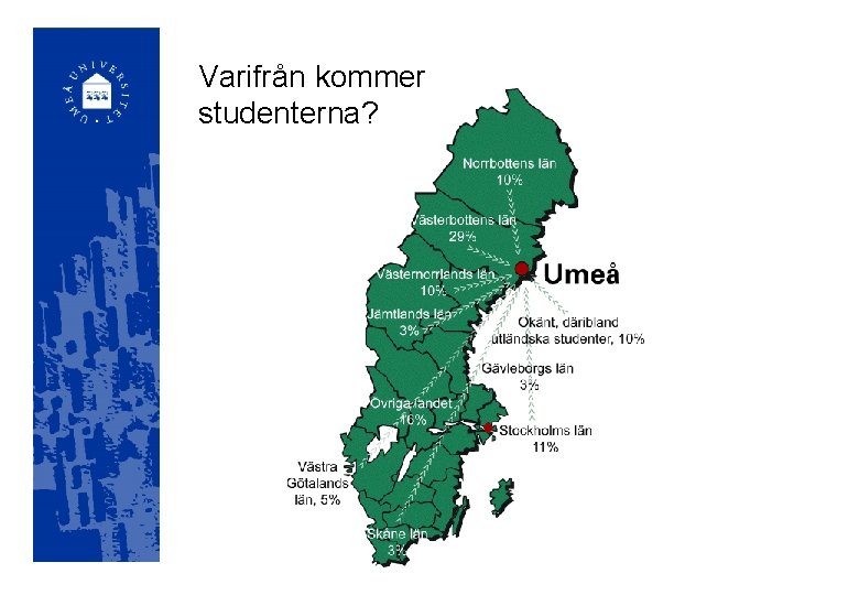 Varifrån kommer studenterna? 