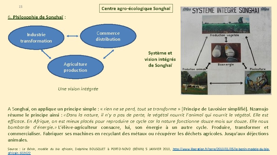 15 Centre agro-écologique Songhaï 6. Philosophie de Songhaï : Commerce distribution Industrie transformation Agriculture