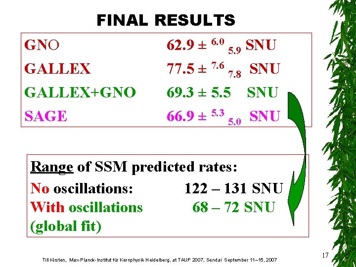 FINAL RESULTS GNO GALLEX+GNO 62. 9 ± 6. 0 5. 9 SNU 77. 5