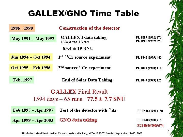 GALLEX/GNO Time Table Construction of the detector 1986 - 1990 May 1991 – May