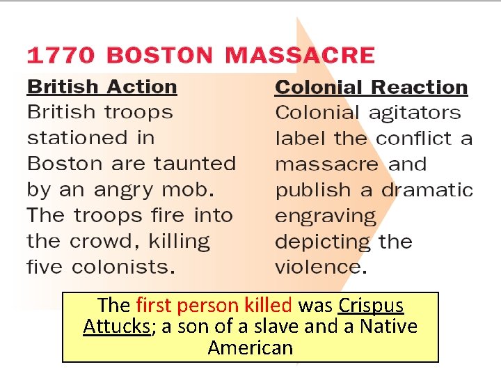 The first person killed was Crispus Attucks; a son of a slave and a