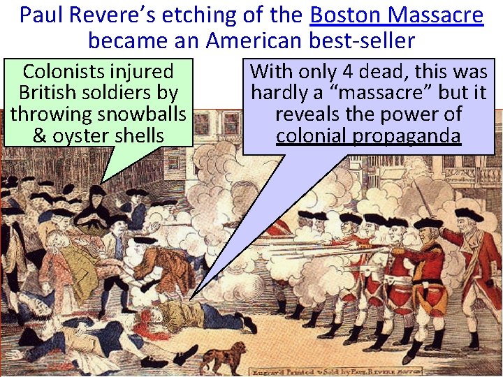 Paul Revere’s etching of the Boston Massacre became an American best-seller Colonists injured British