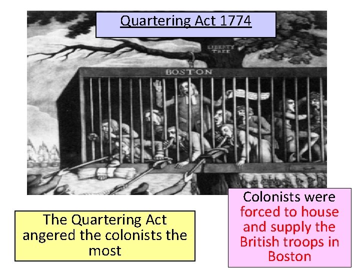 Quartering Act 1774 The Quartering Act angered the colonists the most Colonists were forced