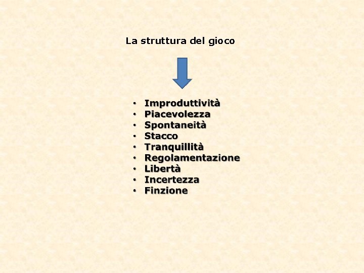 La struttura del gioco La struttura del gioco