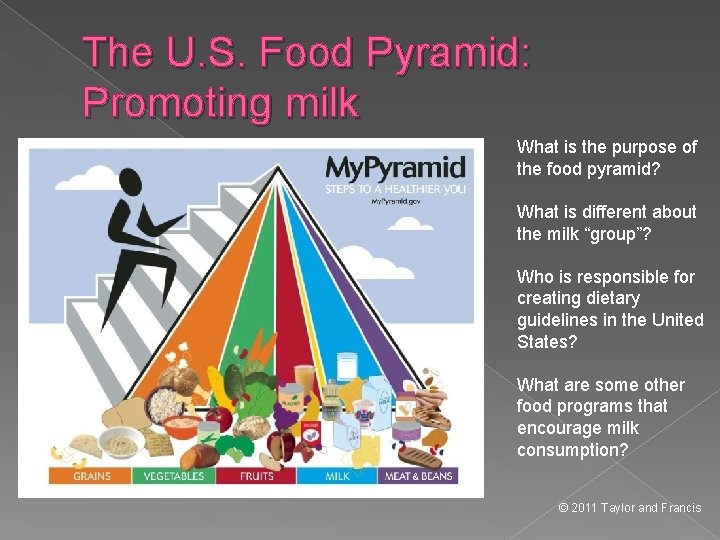 The U. S. Food Pyramid: Promoting milk What is the purpose of the food