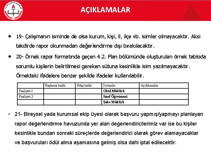 AÇIKLAMALAR • 19 - Çalışmanın isminde de olsa kurum, kişi, ilçe vb. isimler olmayacaktır.