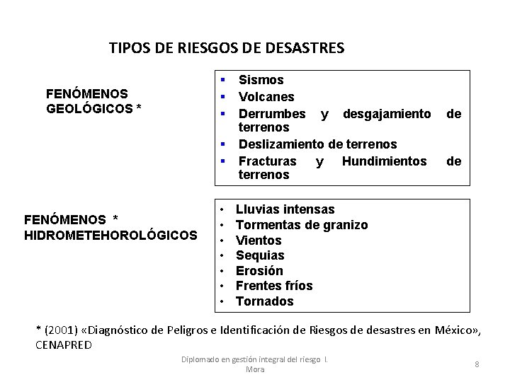 TIPOS DE RIESGOS DE DESASTRES § § § FENÓMENOS GEOLÓGICOS * § § FENÓMENOS