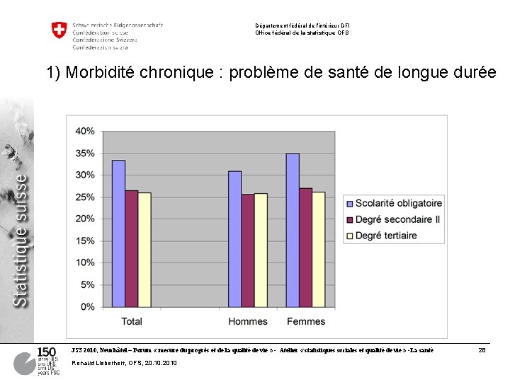 Département fédéral de l’intérieur DFI Office fédéral de la statistique OFS 1) Morbidité chronique