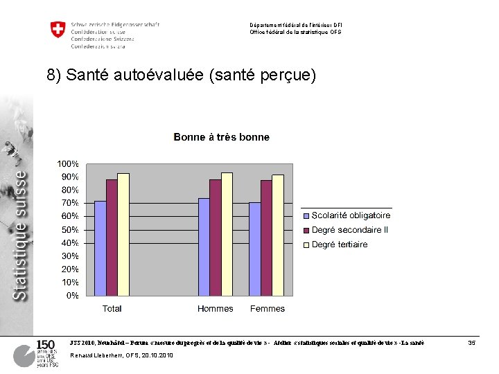 Département fédéral de l’intérieur DFI Office fédéral de la statistique OFS 8) Santé autoévaluée