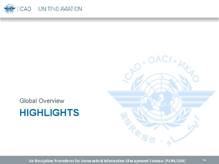 Global Overview HIGHLIGHTS Air Navigation Procedures for Aeronautical Information Management Seminar (PANS/AIM) 14 