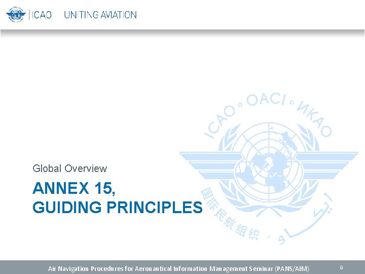 Global Overview ANNEX 15, GUIDING PRINCIPLES Air Navigation Procedures for Aeronautical Information Management Seminar